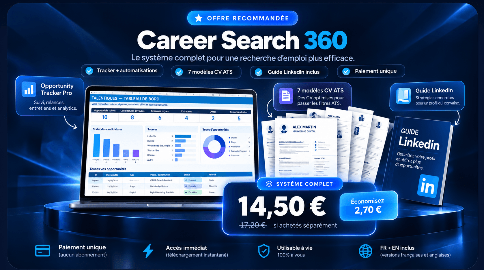 Career Search 360 : Opportunity Management System, 7 modèles CV ATS et guide LinkedIn